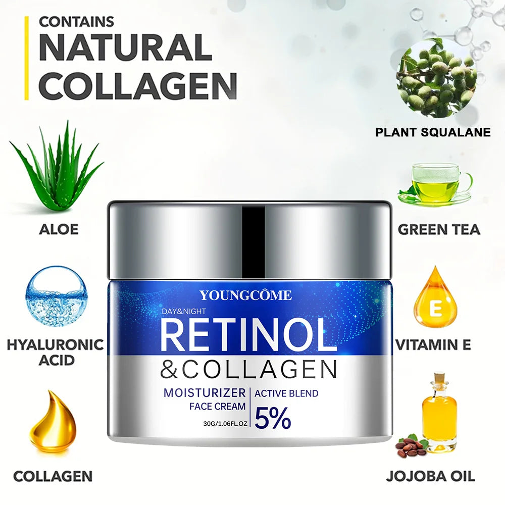 Retinol Serum Combo